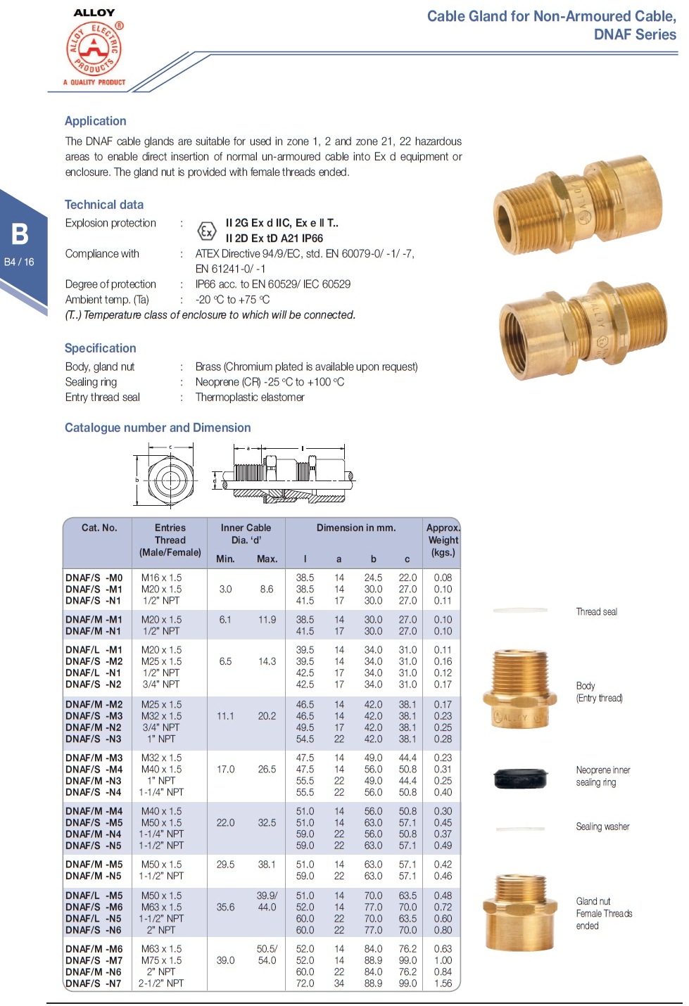 Alloy cable gland กันระเบืดอัลลอย เคเบิ้ลแกลนด์ ปลั๊กอุด ข้อลด กันระเบืด